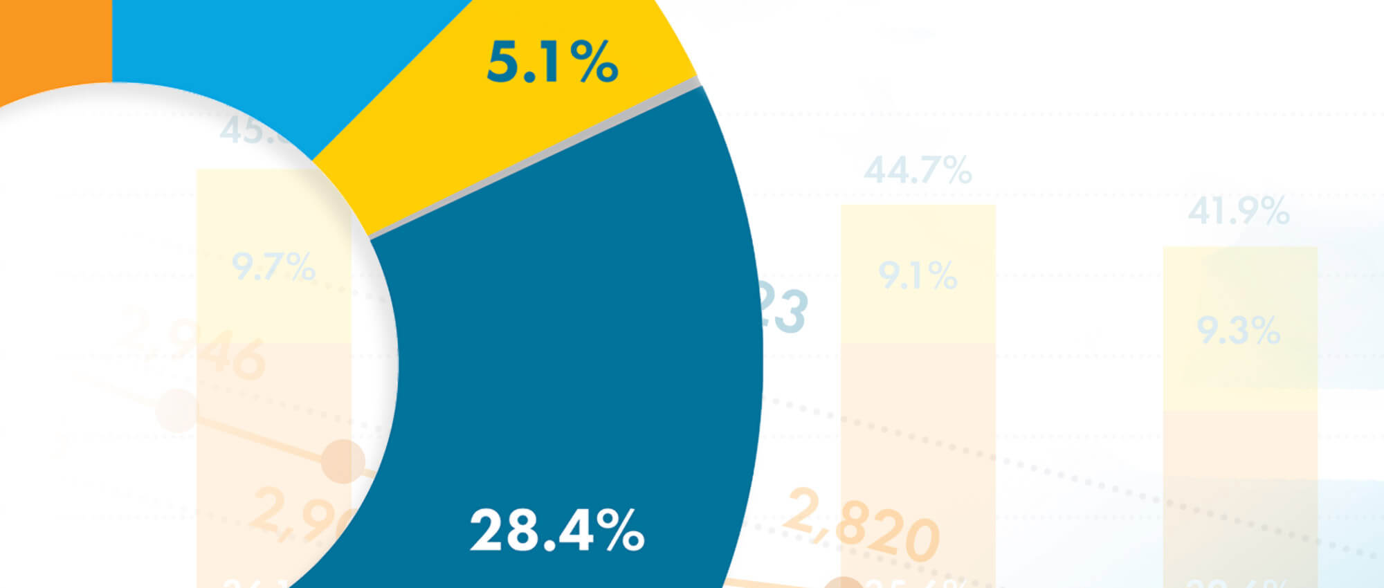 A graphic of a pie chart and bar graphs overlaid on each other. The data is random and only meant to be symbolic.